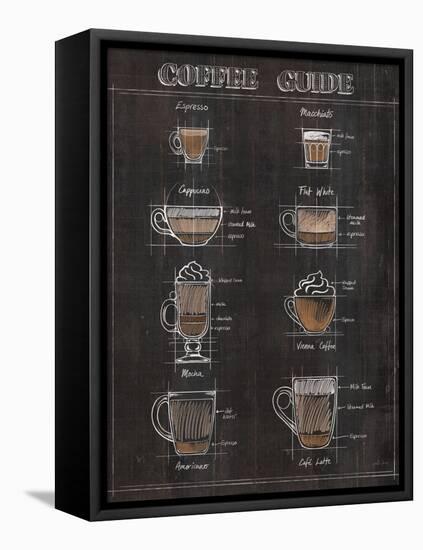 Coffee Guide II-Janelle Penner-Framed Stretched Canvas