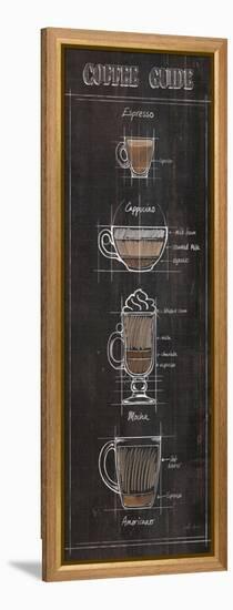 Coffee Guide Panel I-Janelle Penner-Framed Stretched Canvas