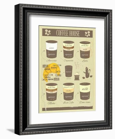 Coffee House Old Infographics-elfivetrov-Framed Premium Giclee Print