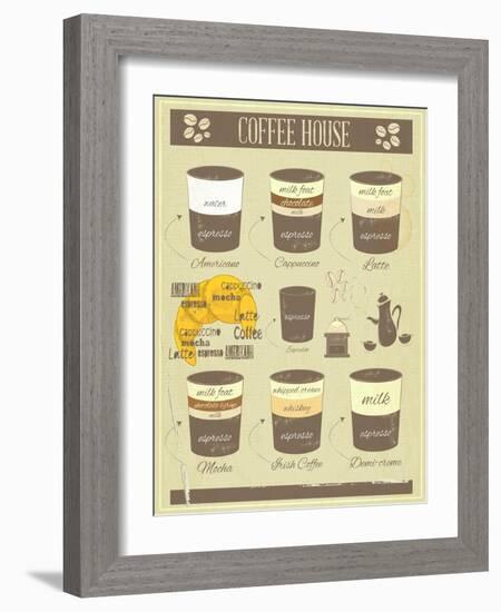 Coffee House Old Infographics-elfivetrov-Framed Art Print