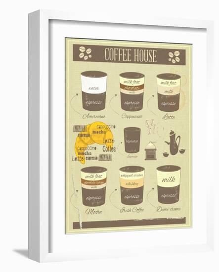 Coffee House Old Infographics-elfivetrov-Framed Art Print