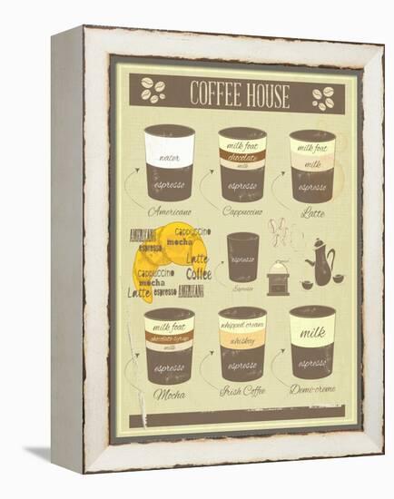 Coffee House Old Infographics-elfivetrov-Framed Stretched Canvas