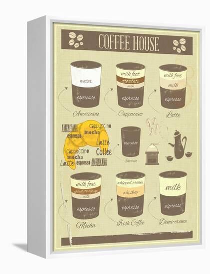 Coffee House Old Infographics-elfivetrov-Framed Stretched Canvas