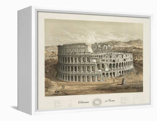 Coliseum at Rome-null-Framed Premier Image Canvas