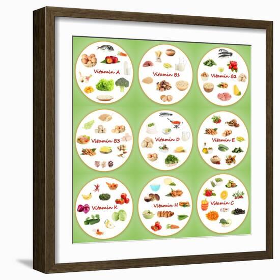 Collage Of Various Food Products Containing Vitamins-Yastremska-Framed Premium Giclee Print