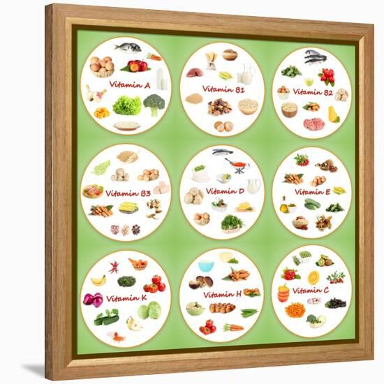 Collage Of Various Food Products Containing Vitamins-Yastremska-Framed Stretched Canvas