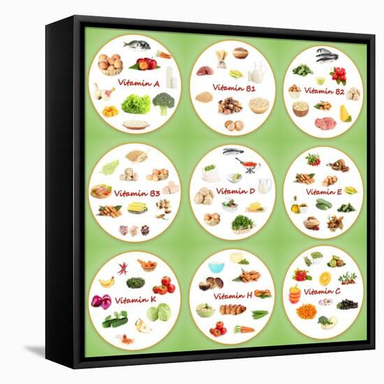 Collage Of Various Food Products Containing Vitamins-Yastremska-Framed Stretched Canvas