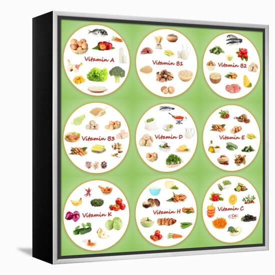 Collage Of Various Food Products Containing Vitamins-Yastremska-Framed Stretched Canvas