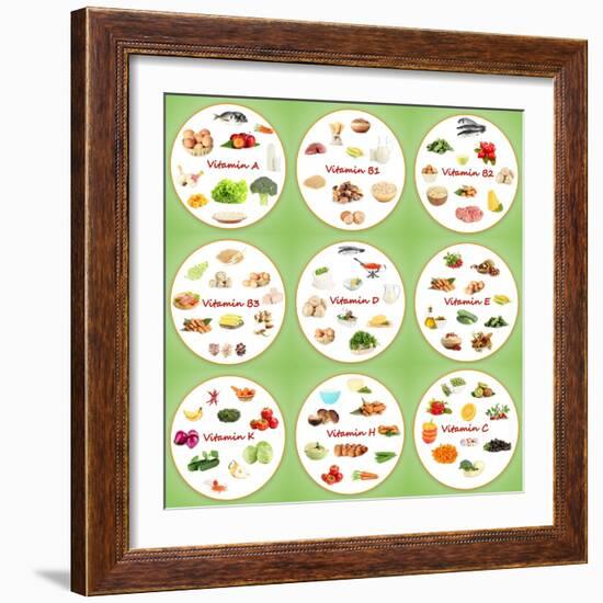 Collage Of Various Food Products Containing Vitamins-Yastremska-Framed Art Print