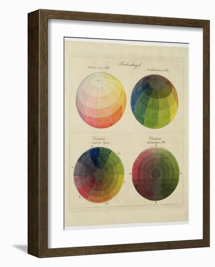 Colour Globes for Copper, Aquatint and Watercolour-Philipp Otto Runge-Framed Giclee Print