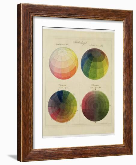 Colour Globes for Copper, Aquatint and Watercolour-Philipp Otto Runge-Framed Giclee Print