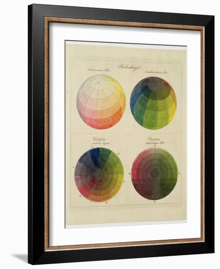 Colour Globes for Copper, Aquatint and Watercolour-Philipp Otto Runge-Framed Giclee Print