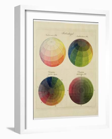 Colour Globes for Copper, Aquatint and Watercolour-Philipp Otto Runge-Framed Giclee Print