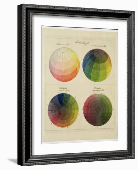 Colour Globes for Copper, Aquatint and Watercolour-Philipp Otto Runge-Framed Giclee Print