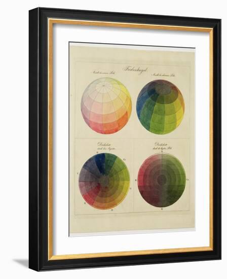 Colour Globes for Copper, Aquatint and Watercolour-Philipp Otto Runge-Framed Giclee Print