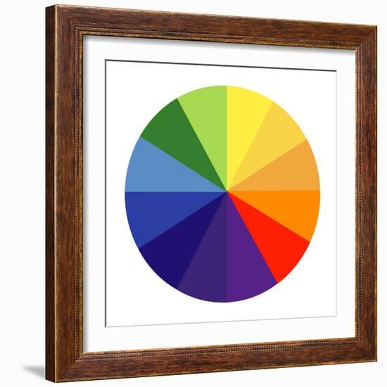 Colour Wheel-Science Photo Library-Framed Premium Photographic Print