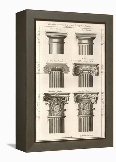 Column Capitals, 1777-null-Framed Premier Image Canvas