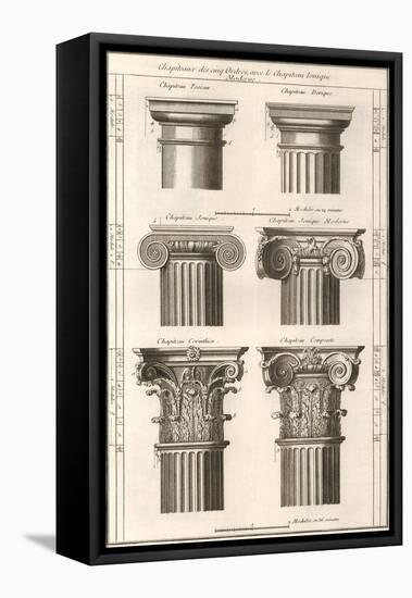 Column Capitals, 1777-null-Framed Premier Image Canvas