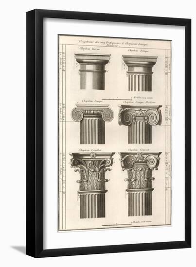 Column Capitals, 1777-null-Framed Giclee Print