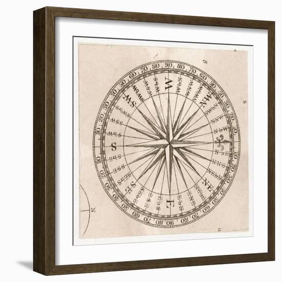 Compass Rose-null-Framed Art Print