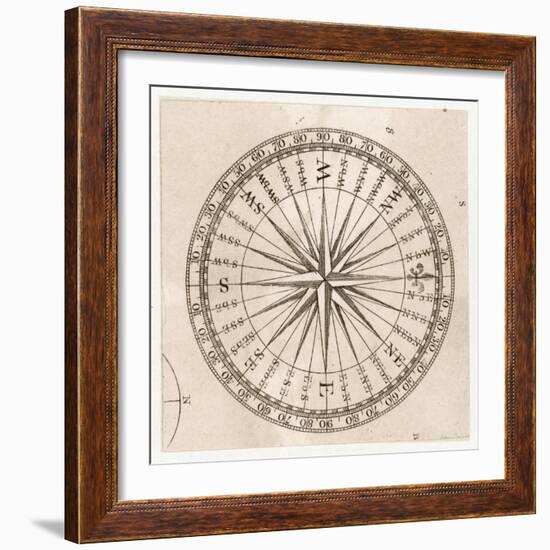 Compass Rose-null-Framed Art Print