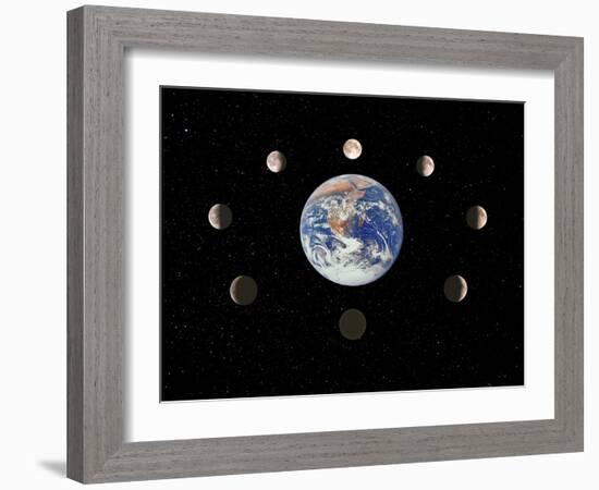 Composite Image of the Phases of the Moon-John Sanford-Framed Photographic Print