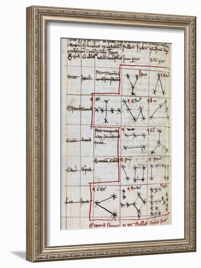 Constellations, 14th Century Manuscript-Middle Temple Library-Framed Photographic Print