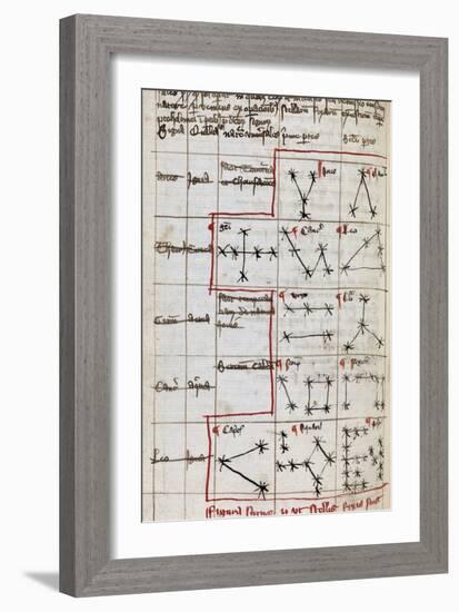 Constellations, 14th Century Manuscript-Middle Temple Library-Framed Photographic Print
