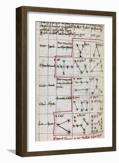 Constellations, 14th Century Manuscript-Middle Temple Library-Framed Photographic Print