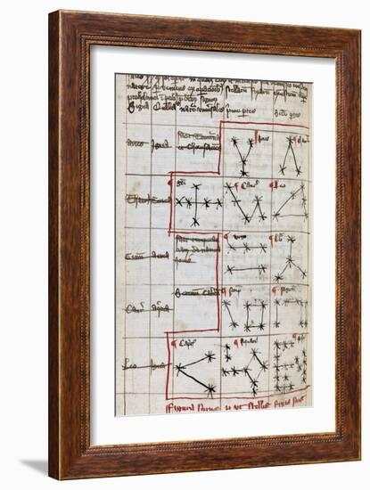 Constellations, 14th Century Manuscript-Middle Temple Library-Framed Photographic Print