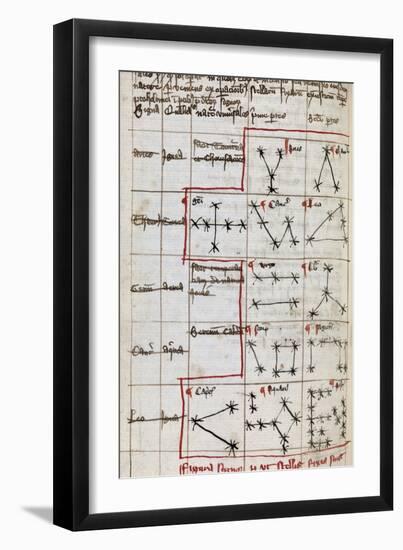 Constellations, 14th Century Manuscript-Middle Temple Library-Framed Photographic Print