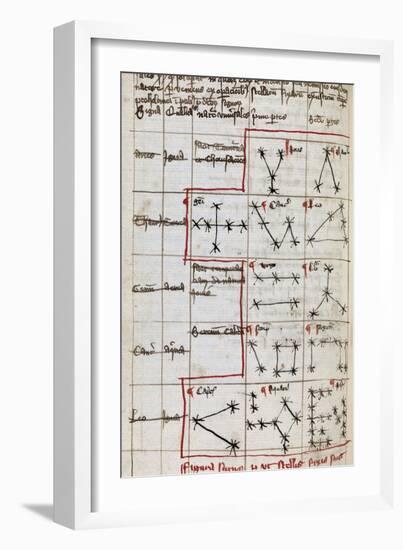 Constellations, 14th Century Manuscript-Middle Temple Library-Framed Photographic Print