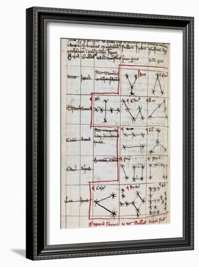 Constellations, 14th Century Manuscript-Middle Temple Library-Framed Photographic Print