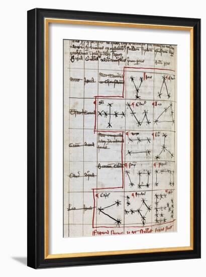 Constellations, 14th Century Manuscript-Middle Temple Library-Framed Photographic Print