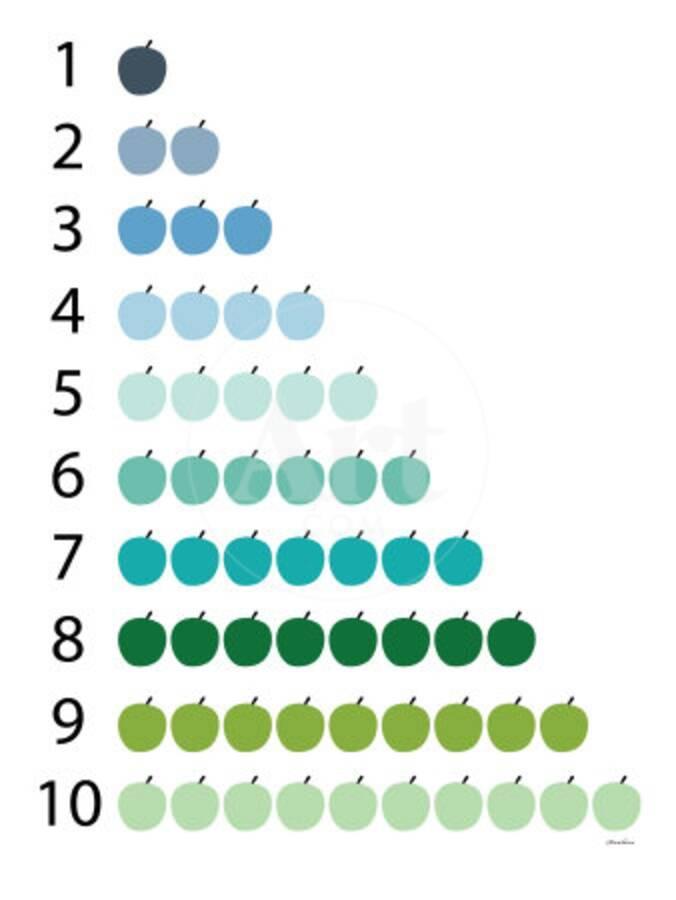Cool Counting Apples Art Print By Avalisa Art Com