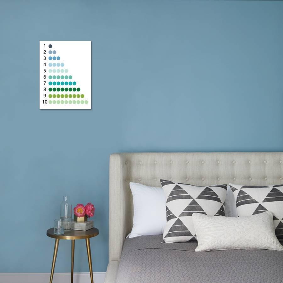 Cool Counting Apples Art Print By Avalisa Art Com
