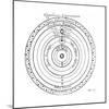 Copernican (Heliocentri) System of the Universe, 17th Century-Johannes Hevelius-Mounted Giclee Print