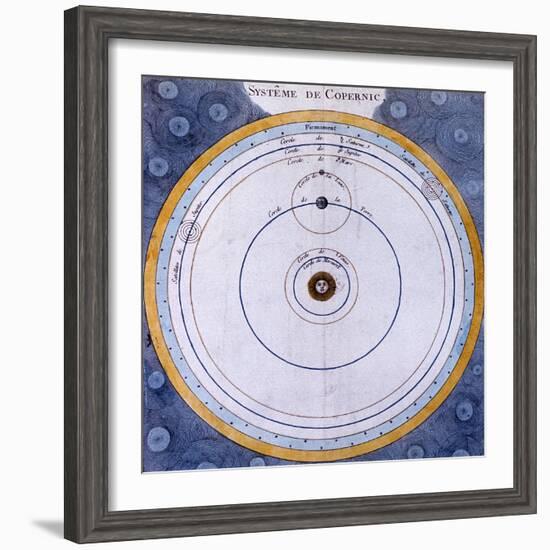 Copernican (Heliocentric/Sun-Centre) System of the Universe, 1761-null-Framed Giclee Print