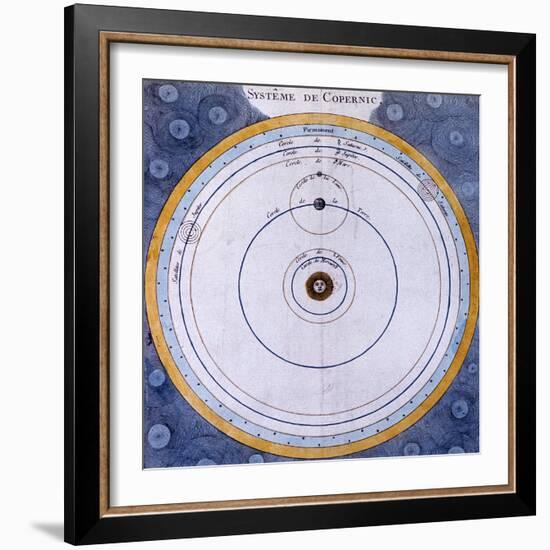 Copernican (Heliocentric/Sun-Centre) System of the Universe, 1761-null-Framed Giclee Print