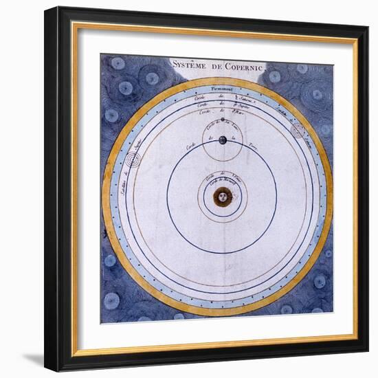 Copernican (Heliocentric/Sun-Centre) System of the Universe, 1761-null-Framed Giclee Print