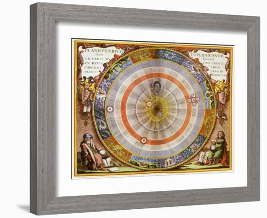 Copernican Solar System, 1660-Andreas Cellarius-Framed Giclee Print