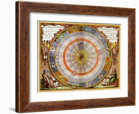 Copernican Solar System, 1660-Andreas Cellarius-Framed Giclee Print