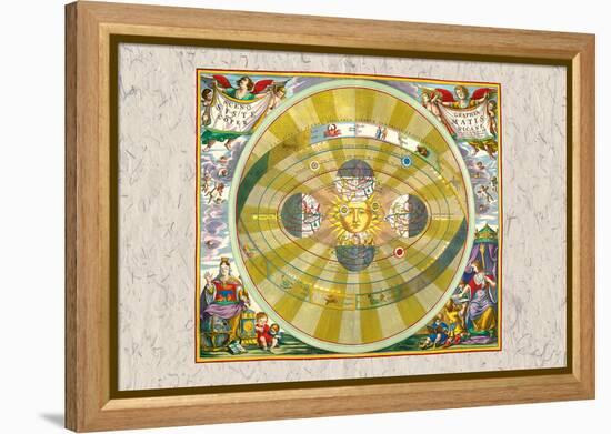 Copernican System-Andreas Cellarius-Framed Stretched Canvas