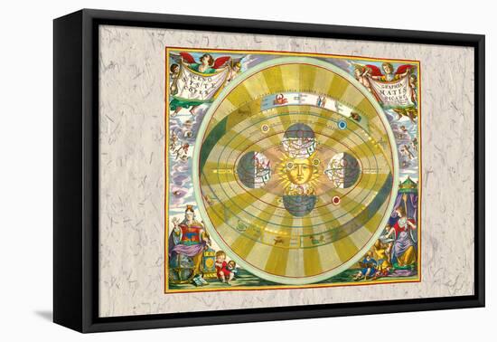 Copernican System-Andreas Cellarius-Framed Stretched Canvas