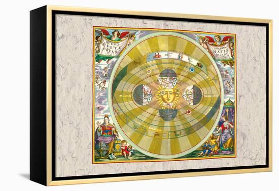 Copernican System-Andreas Cellarius-Framed Stretched Canvas