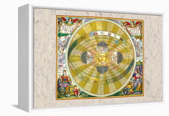 Copernican System-Andreas Cellarius-Framed Stretched Canvas