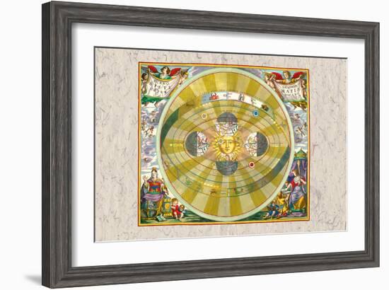 Copernican System-Andreas Cellarius-Framed Art Print