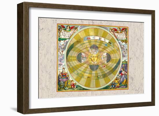 Copernican System-Andreas Cellarius-Framed Art Print