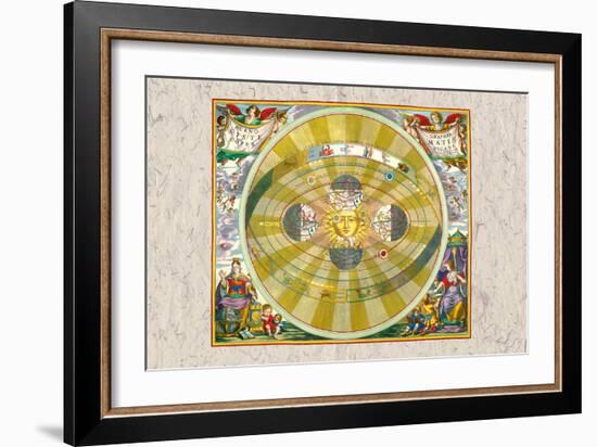 Copernican System-Andreas Cellarius-Framed Art Print