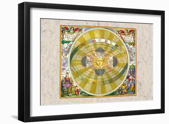 Copernican System-Andreas Cellarius-Framed Art Print